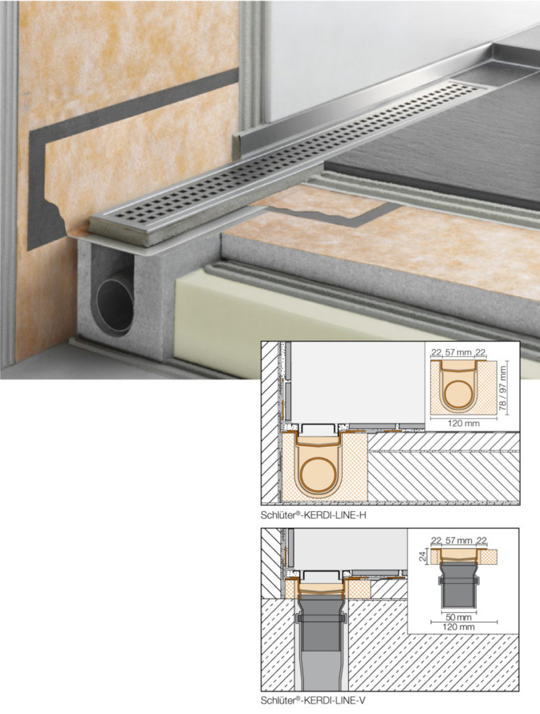 kerdi line f 40