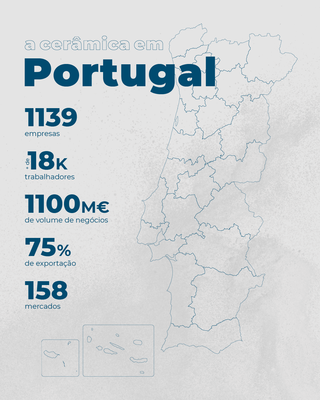Helexia contribui para a competitividade do setor da cerâmica em Portugal